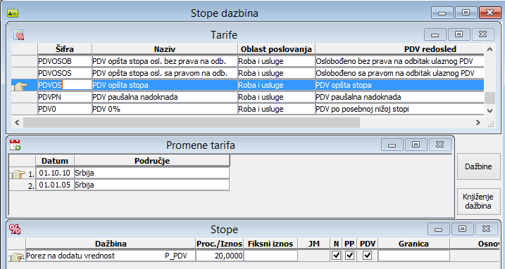 Stope dažbina